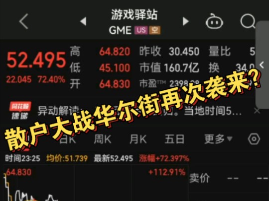 游戏驿站卷土重来?散户大战华尔街再次上演?