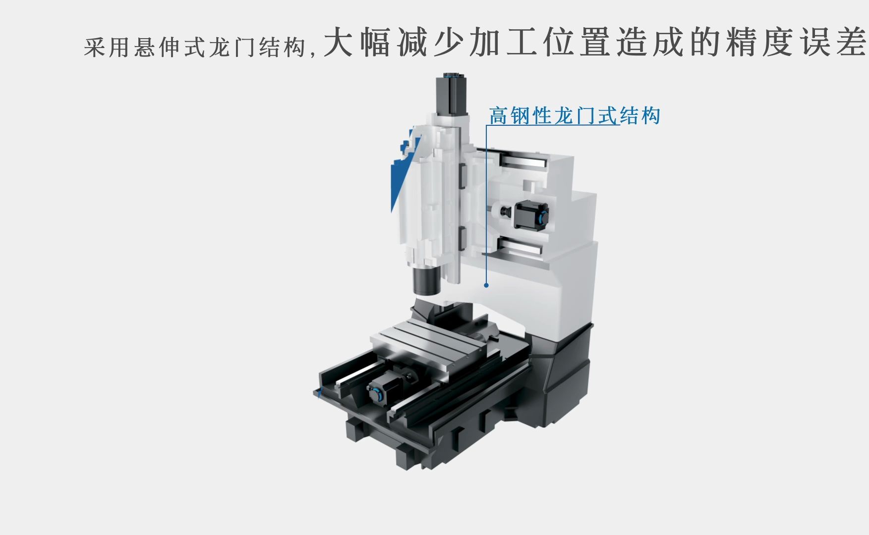 【大隈】OKUMA 立式加工中心MB46VⅡ哔哩哔哩bilibili