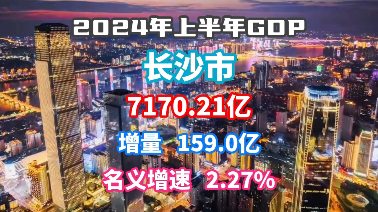 【GDP速报】2024上半年长沙市GDP已出哔哩哔哩bilibili