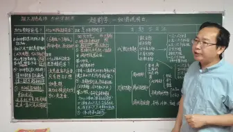 关于“超前学”，一个视频说明白！