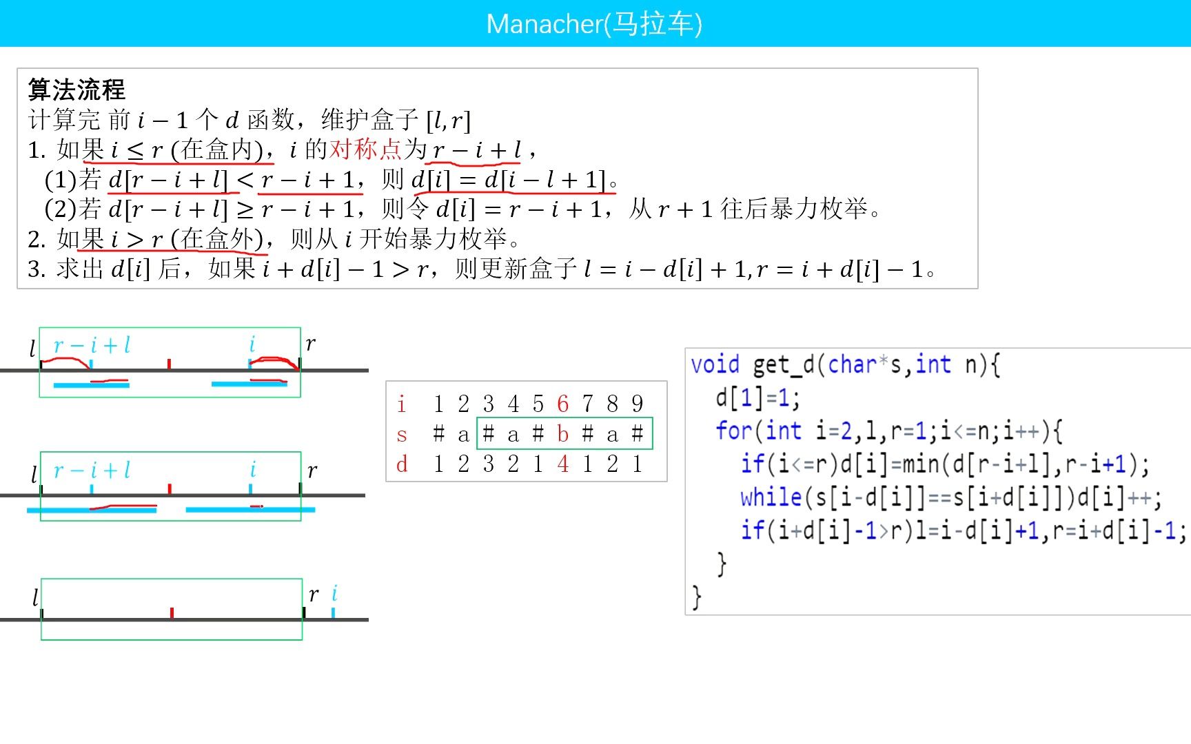 F05 Manacher(马拉车)哔哩哔哩bilibili