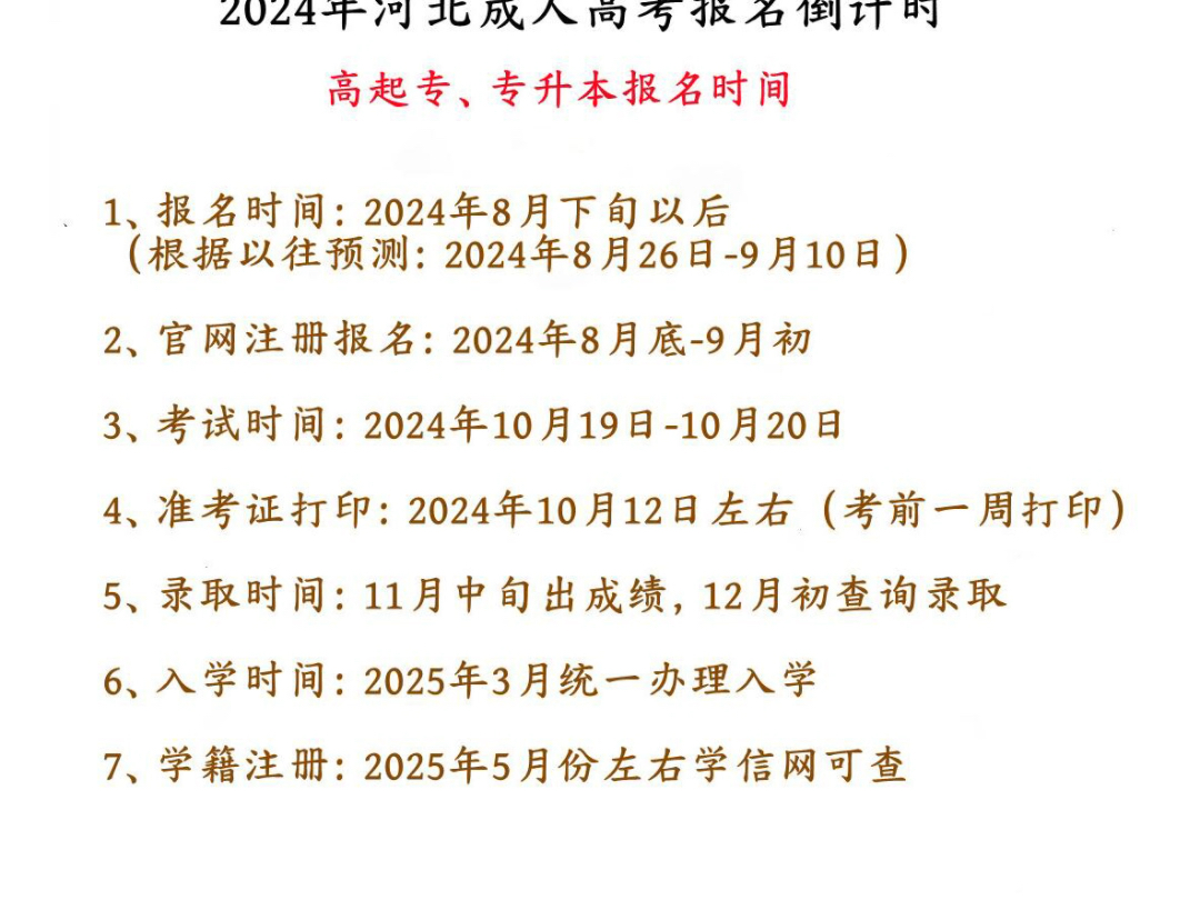 2024年河北唐山成人高考报名倒计时#河北成考 #唐山成考 #秦皇岛成考哔哩哔哩bilibili