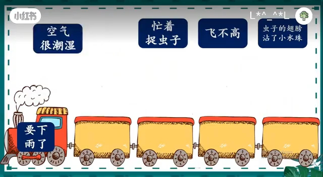 [图]语文学习任务群 大单元教学设计 一年级语文下册《要下雨了》课件配套逐字稿