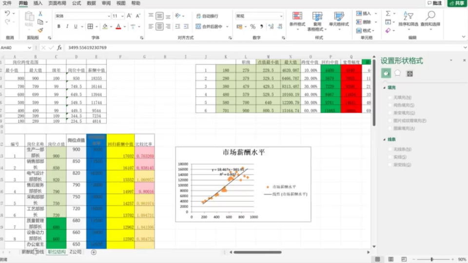 薪酬管理从要素计点法到薪酬结构设计哔哩哔哩bilibili