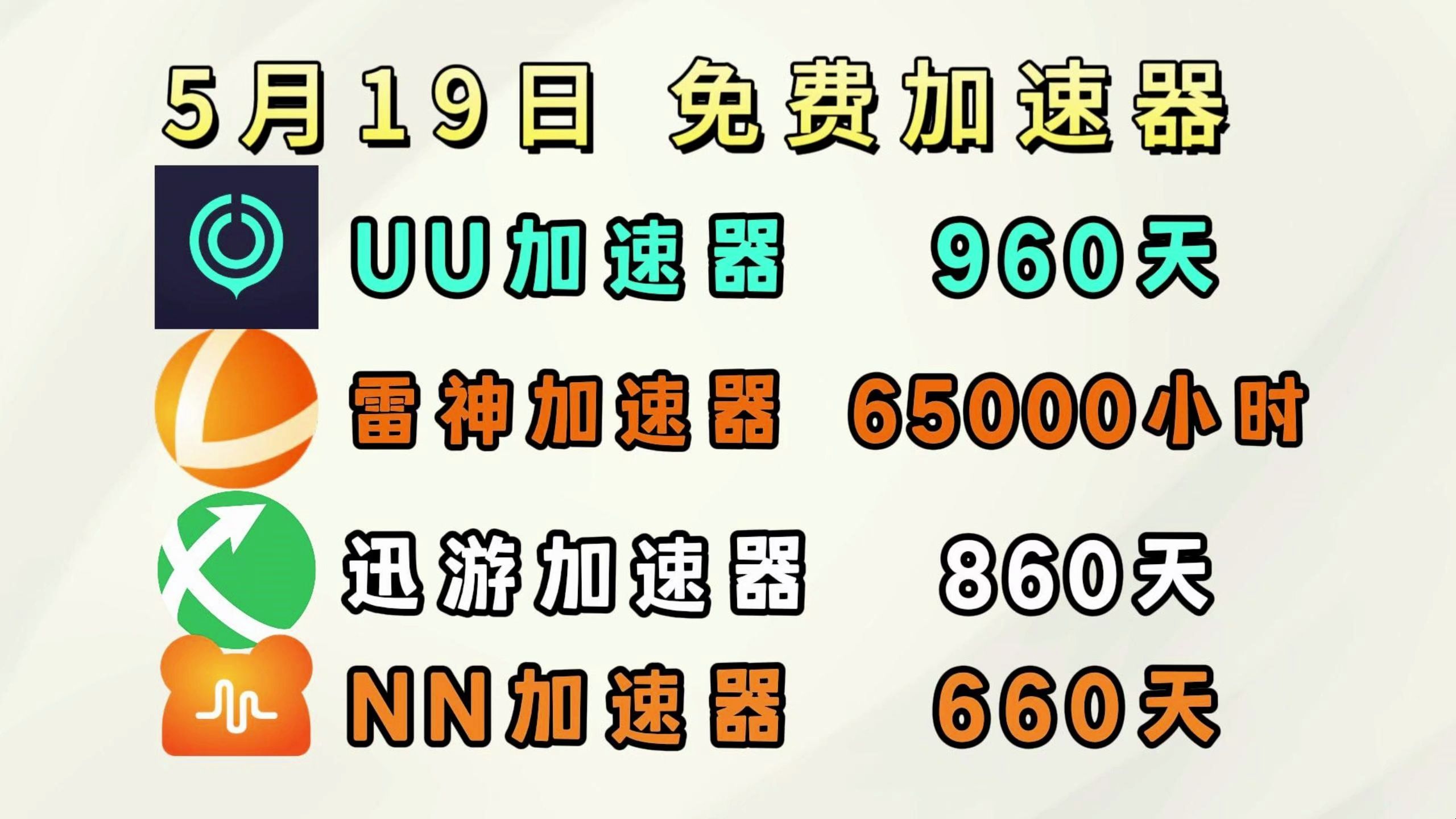 每天加速器免费一小时=每天一小时免费的加速器