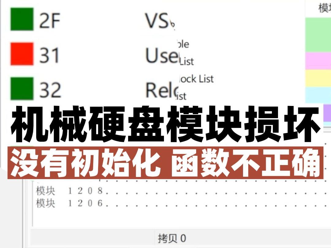 机械硬盘因模块损坏,显示没有初始化,访问扇区显示函数不正确.哔哩哔哩bilibili