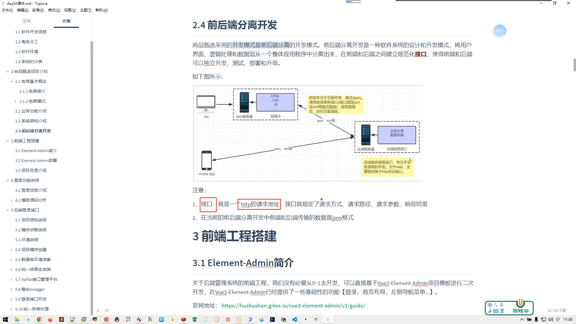 07尚品甄选项目前后端分离哔哩哔哩bilibili