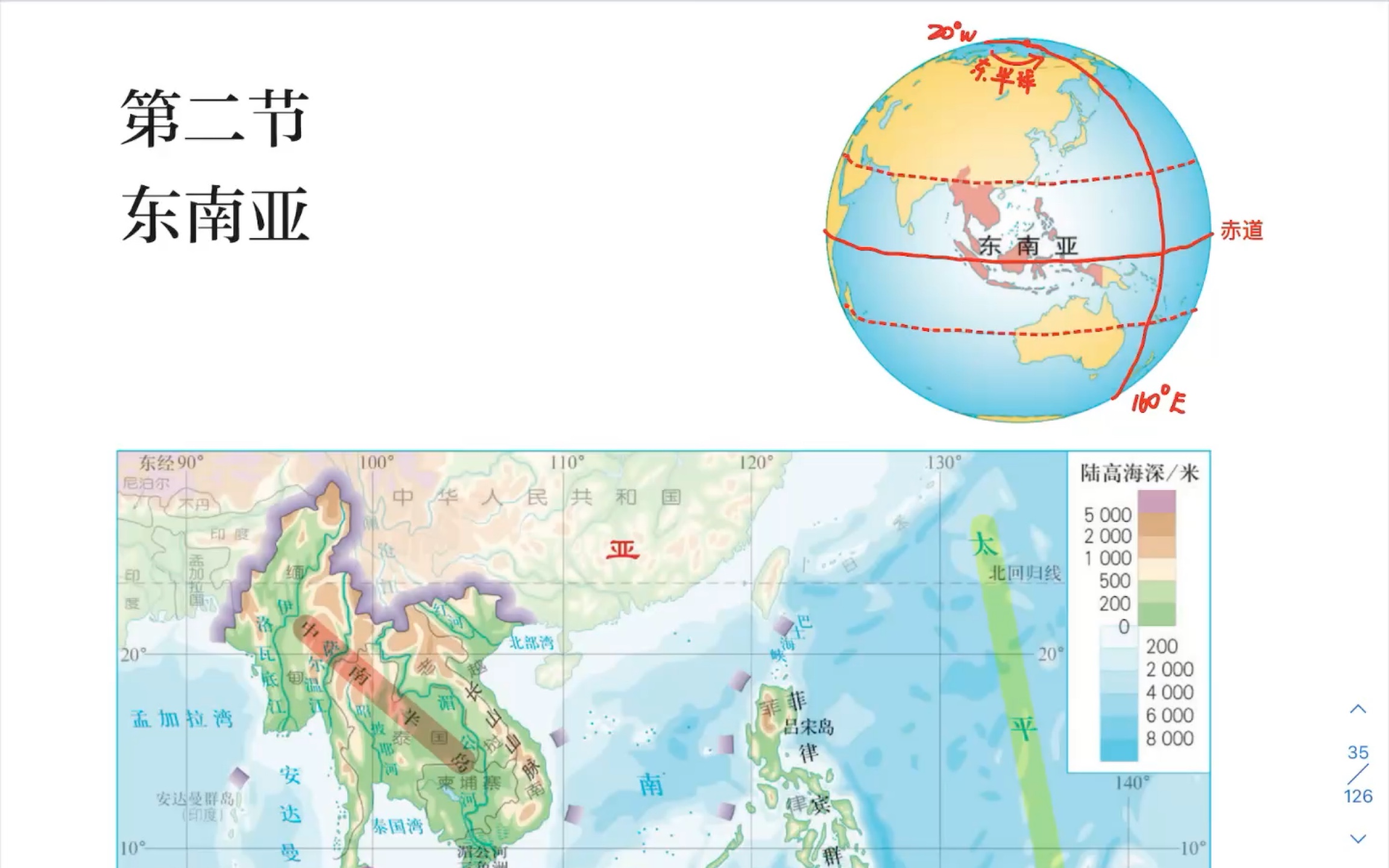七下-东南亚-十字路口的位置 热带气候与农业生产
