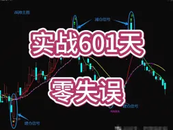 Download Video: 把EXPMA参数设置为12和50，实战601天零失误