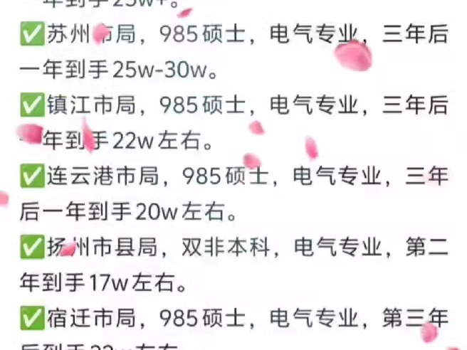 江苏电网各地收入参考哔哩哔哩bilibili