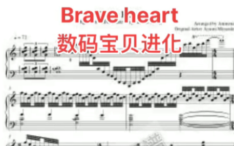 《Brave heart》数码宝贝Midi版钢琴谱数码宝贝勇敢的心主题曲 供练习时使用附钢琴谱 赏析有高清谱钢琴教学 钢琴练习打卡 数码宝贝动漫钢琴曲哔哩哔哩...