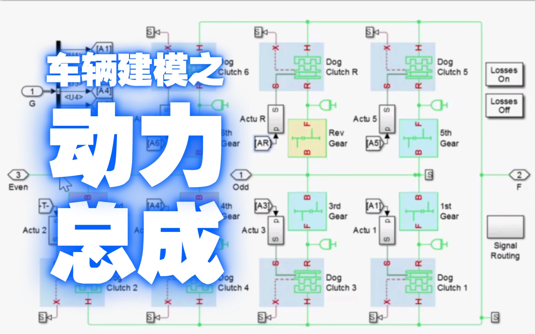 手把手教你使用matlab的 Simscape Driveline 进行车辆动力系统仿真哔哩哔哩bilibili