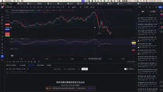 Download Video: sol2min高胜率高频交易策略，布林线+RSI+ATR,附代码