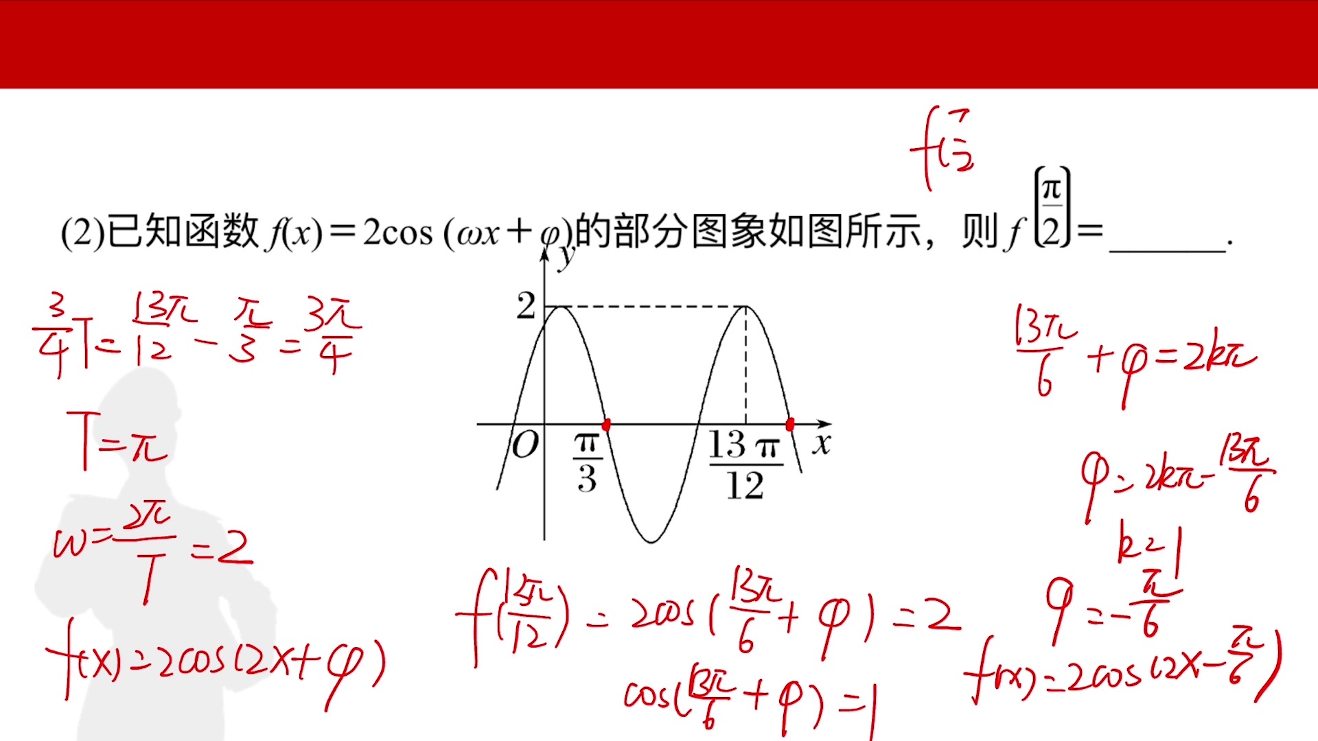 y=asin(ωx+φ)的图像图片