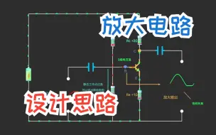 Download Video: 三极管放大电路 设计思路---截止失真、饱和失真----动画展示电路