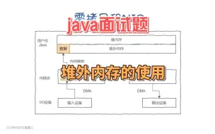 下载视频: java面试题：什么是堆外内存？怎么使用