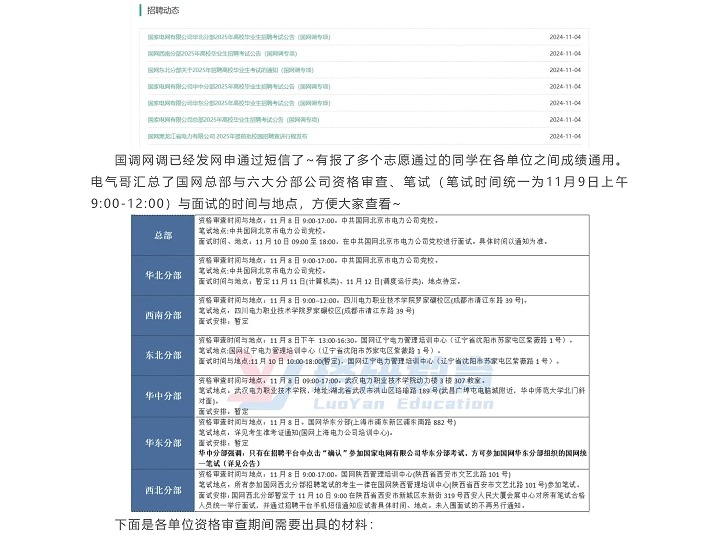 【重磅】最新!25国网总部与各分部招聘考试公告(国网调专项)已发布!丨电网丨电气工程丨求职哔哩哔哩bilibili