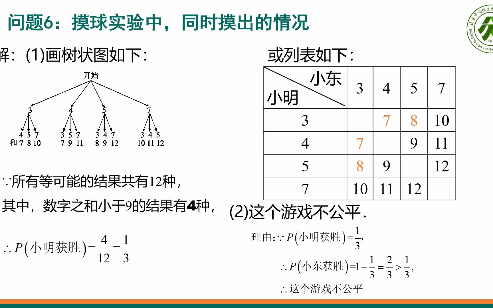 [图]第二十五章 概率初步的自学（下）