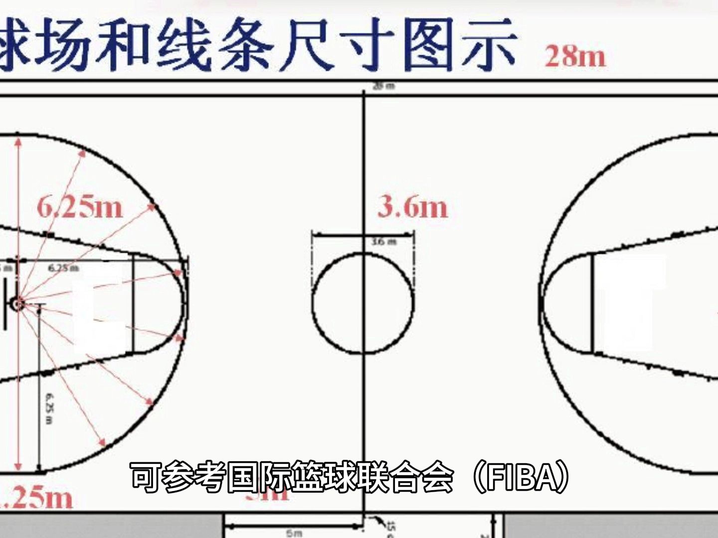 标准篮球场画线图图片