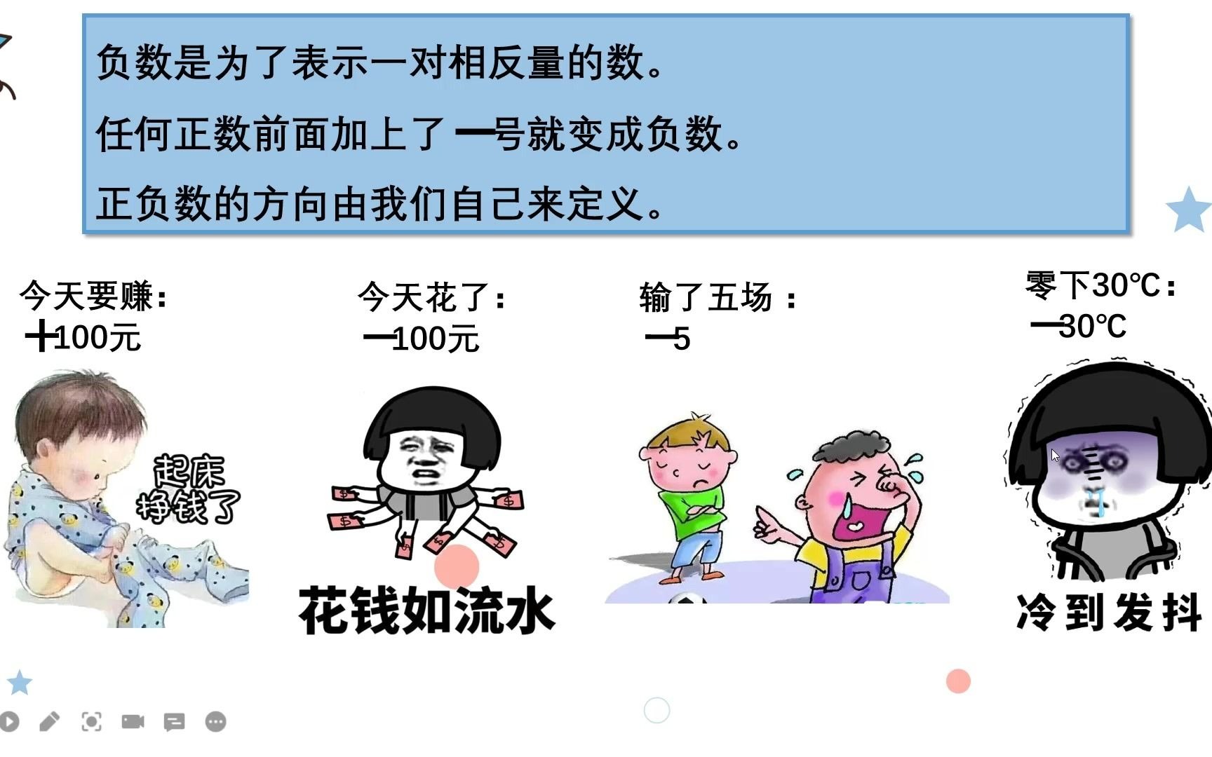 活动  正负数的概念