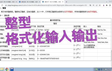 整型与格式化输入输出,整数类型,有符号数,无符号数,整型变量,整型溢出,整型数据范围,整型输入,整型输出哔哩哔哩bilibili