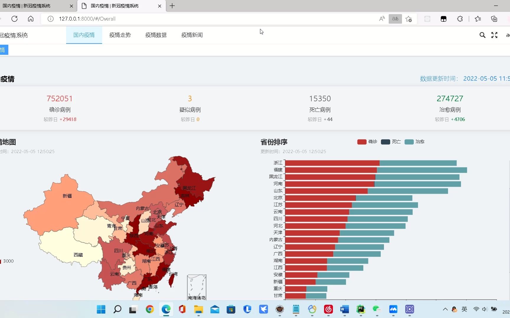 Python+spider爬虫+Django+vue新冠疫情可视化哔哩哔哩bilibili