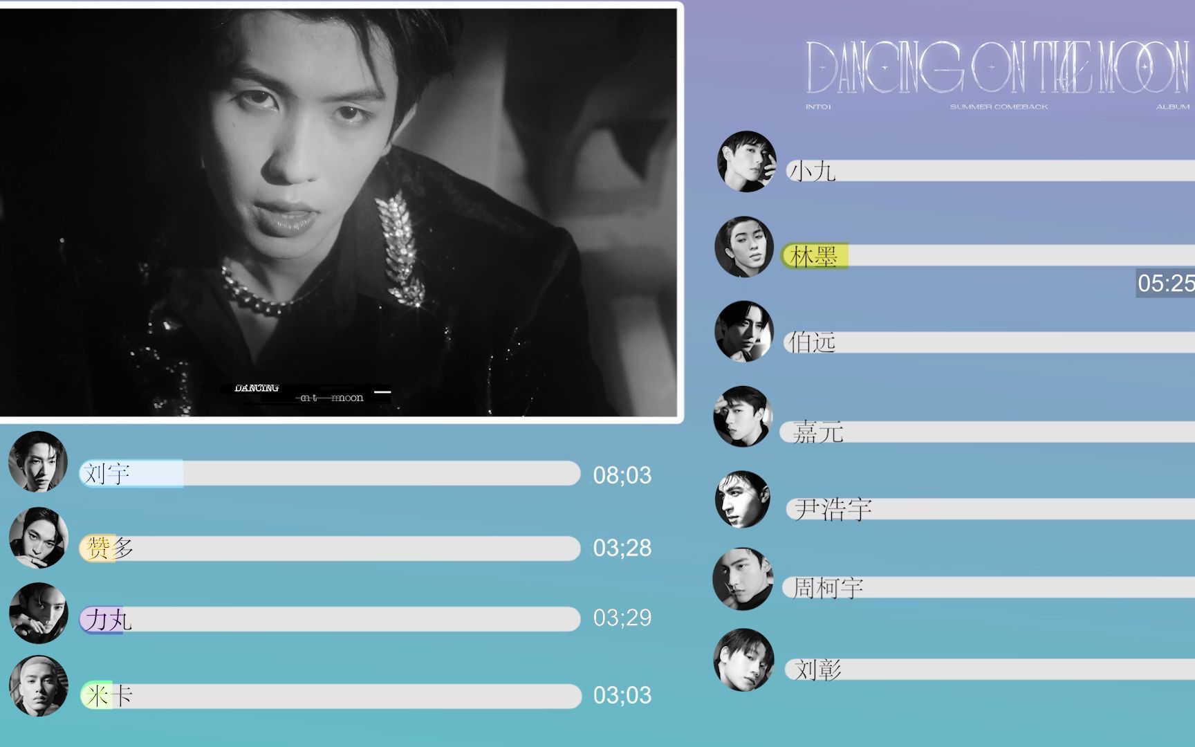 [图]【时长分配】INTO1-Dancing On The Moon