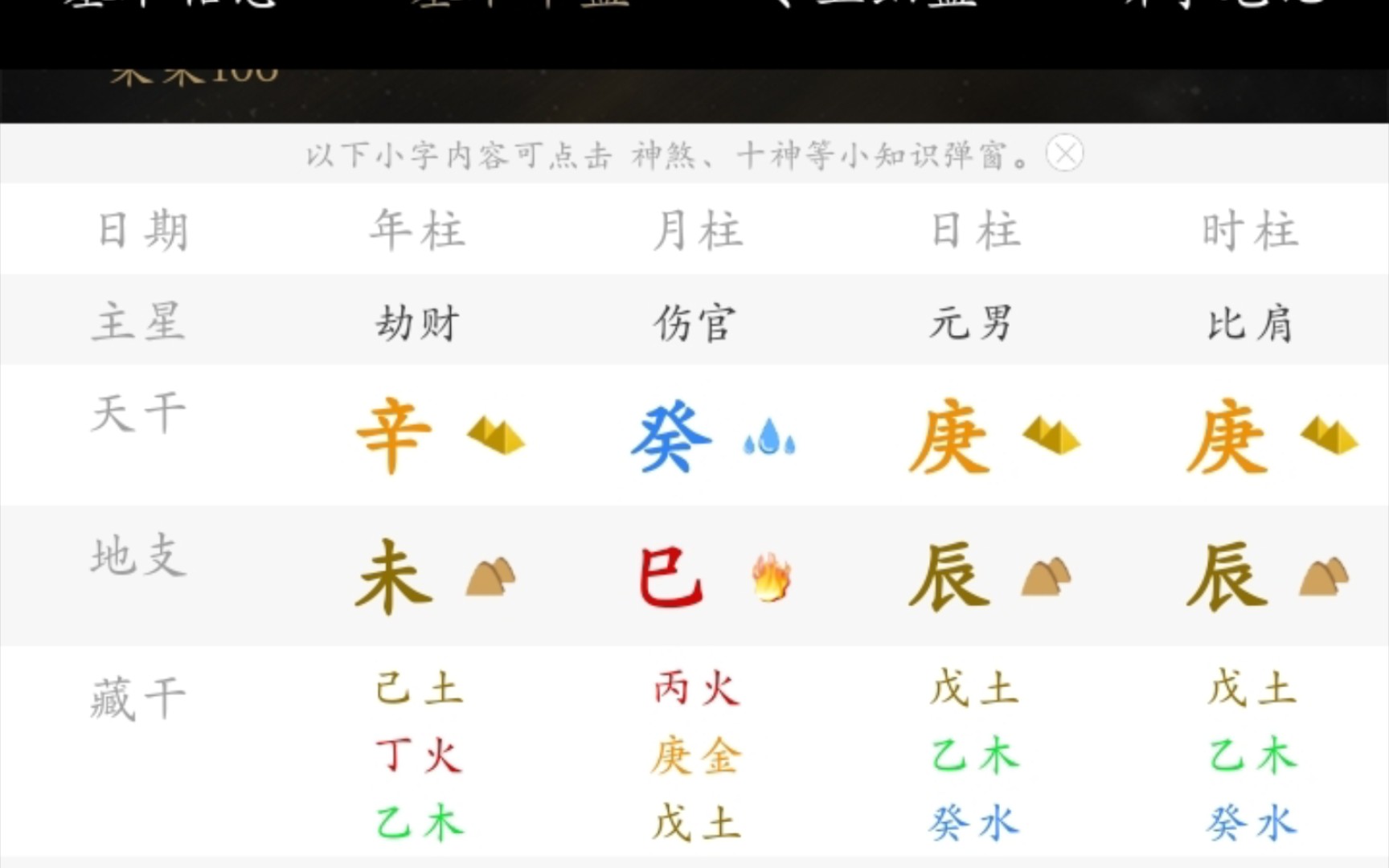 普通人的八字看婚姻哔哩哔哩bilibili