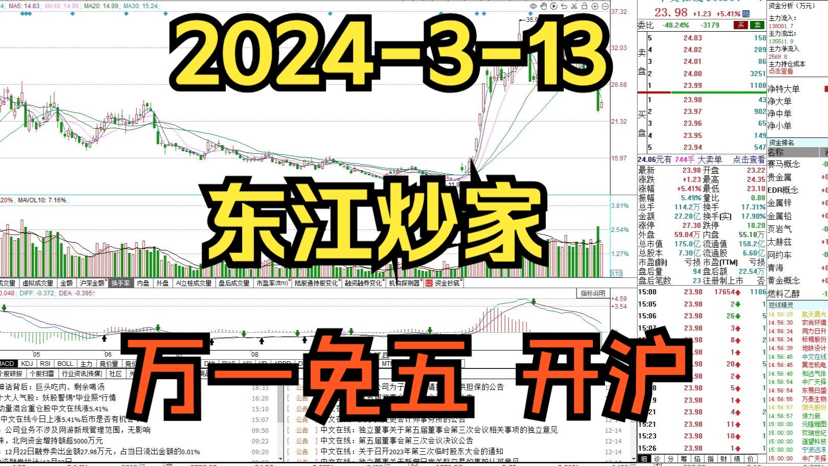 2024-3-13-东江炒家的直播_淘股吧
