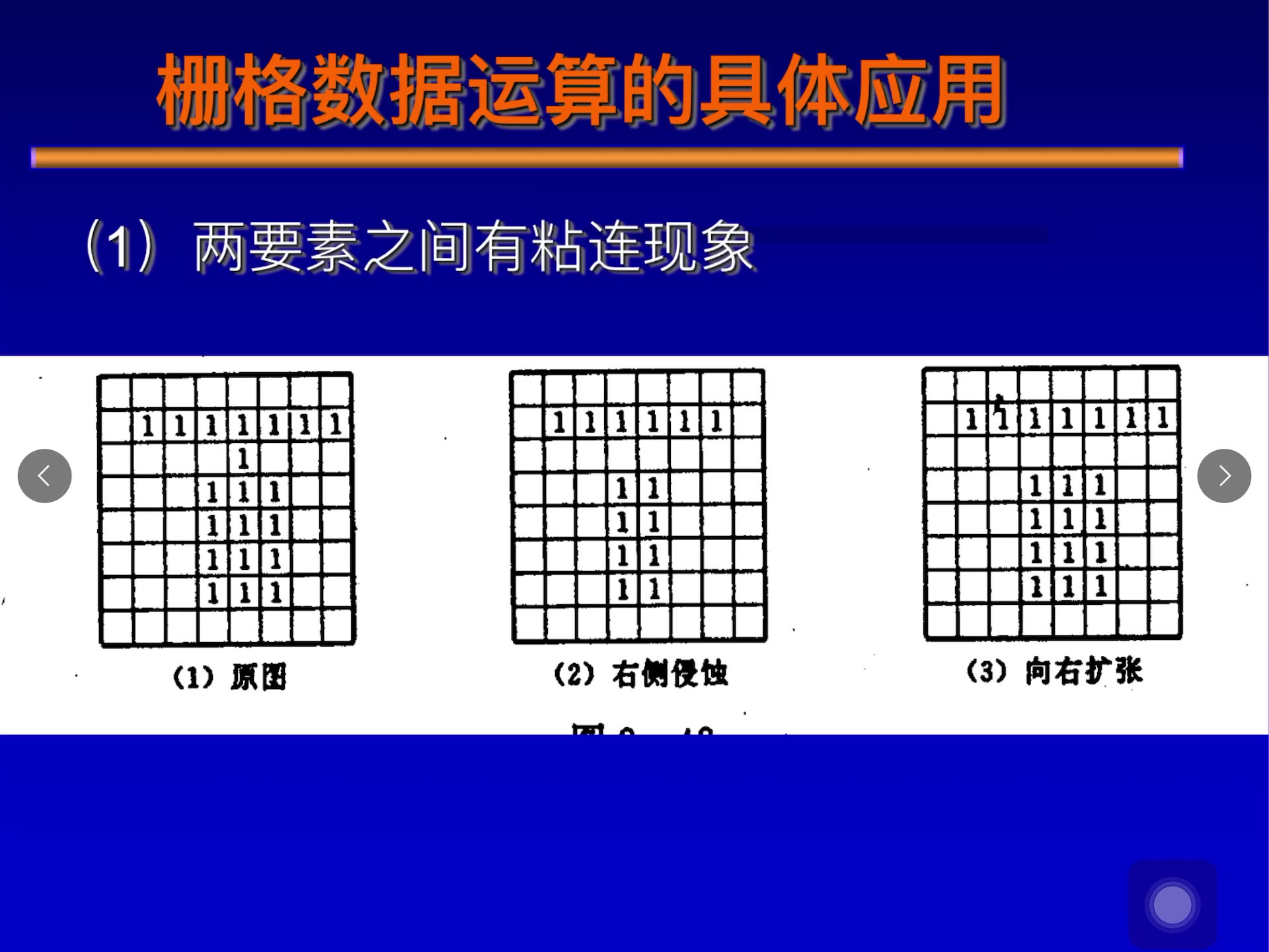 地理信息系统3—gis数据组成及特点哔哩哔哩bilibili