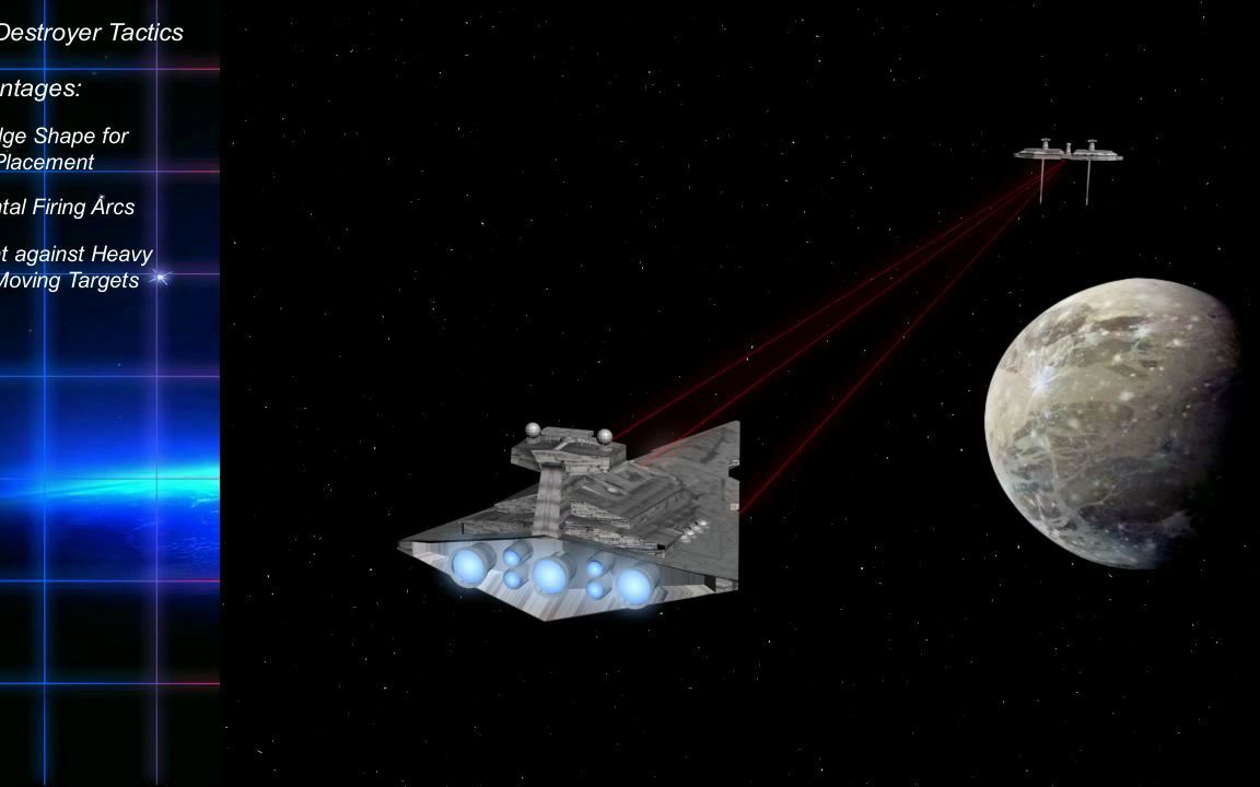 [图]星球大战 歼星舰太空战斗战术