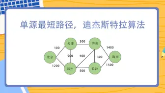 程序员必会，单源最短路径，迪杰斯特拉算法，看动画就全明白了