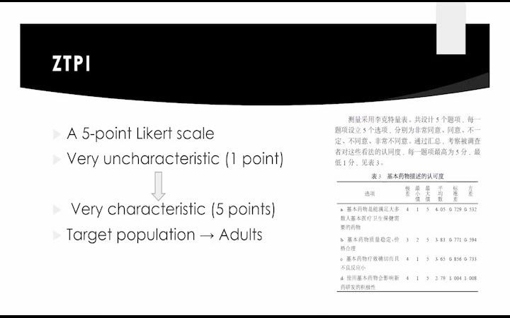 关于津巴多时间观量表的介绍(英语)哔哩哔哩bilibili