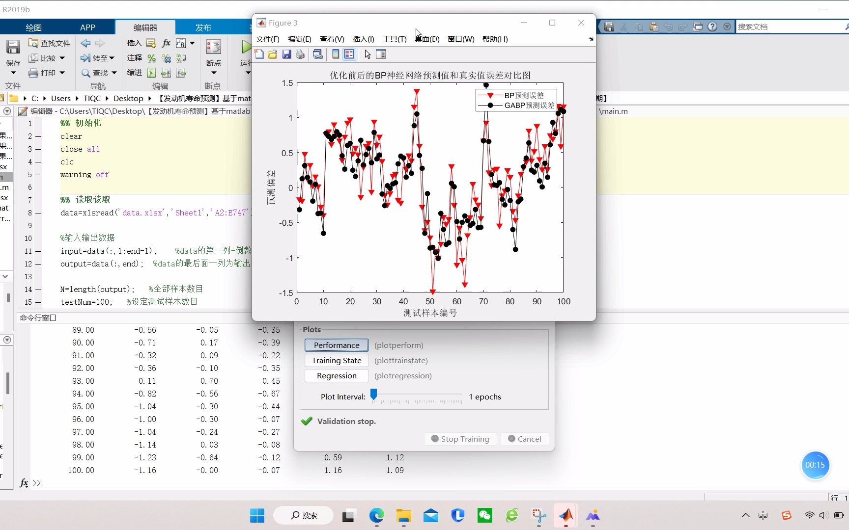 【发动机寿命预测】基于matlab GA优化BP神经网络航空发动机寿命预测 (多输入单输出)(含优化前的对比)【含Matlab源码 2349期】哔哩哔哩bilibili