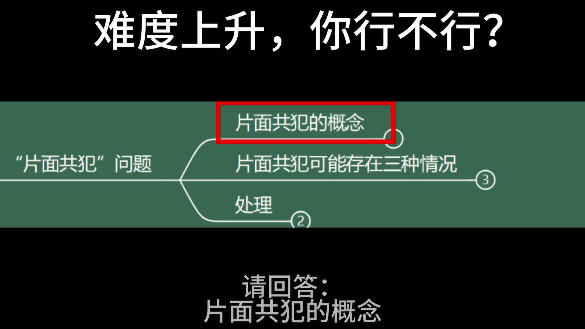 【刑法基本功】片面共犯的概念哔哩哔哩bilibili