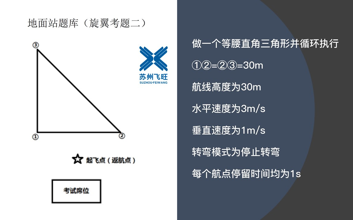 超视距地面站航线绘图001 | 等腰直角三角形 ⷠ苏州飞旺无人机哔哩哔哩bilibili