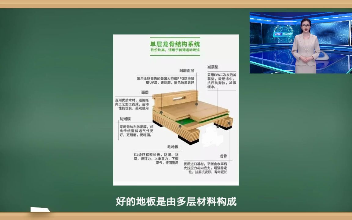 开一个羽毛球馆要多少钱? 羽毛球装修成本核算!哔哩哔哩bilibili