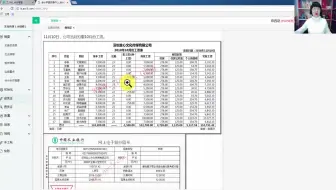 广告业会计培训哪个好_广告业会计培训收多少钱_广告业会计做账培训收多少钱