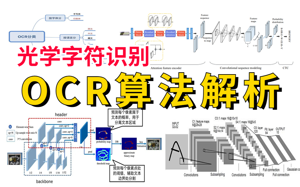 【光学字符识别】终于有博士把OCR算法讲的如此通俗易懂!全部悟透彻了! 机器视觉/目标检测/文字识别/计算机视觉/哔哩哔哩bilibili