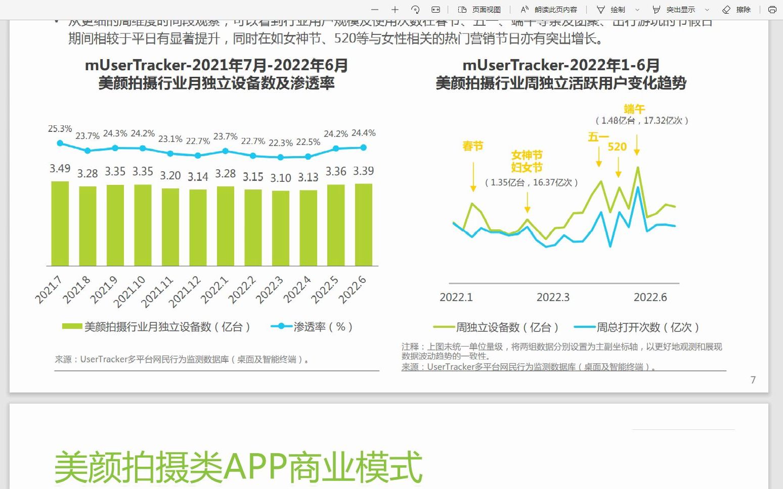 [图]【57页PDF文件】2022年中国美颜拍摄APP市场洞察报告