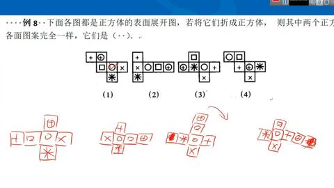 正方体展开问题终极解析10秒解题看懂后不用再画橡皮 哔哩哔哩 Bilibili 正方体展开问题终极解析10秒解题看懂后不用再画橡皮 哔哩哔哩 Bilibili