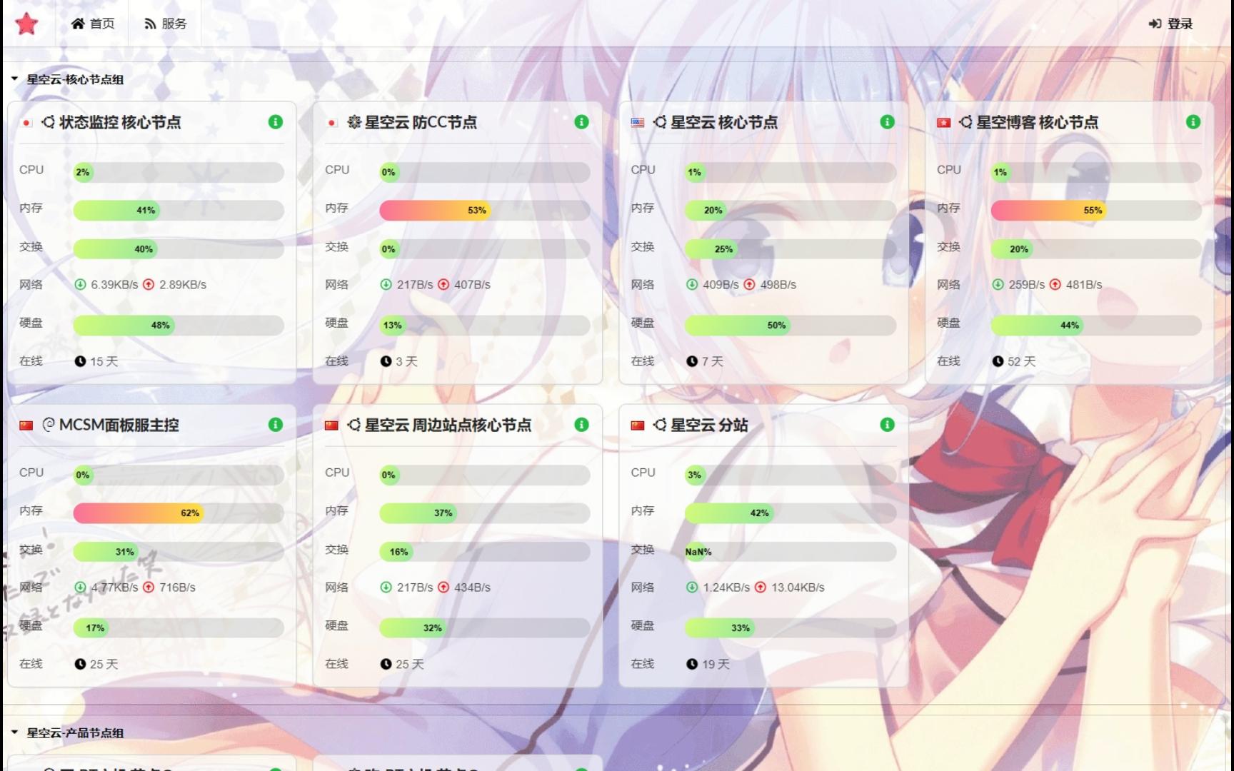 哪吒监控(探针)部署教程哔哩哔哩bilibili