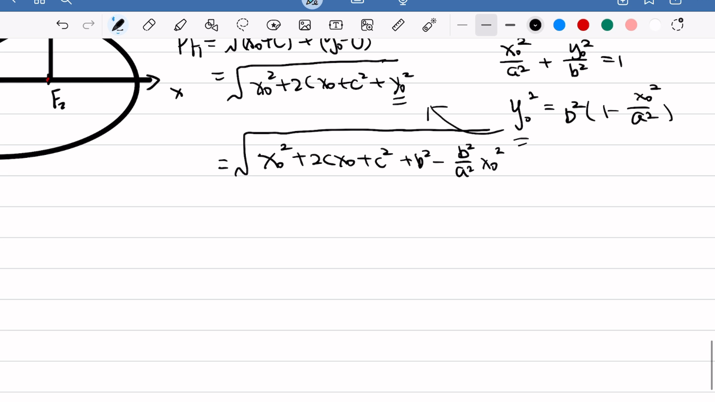 橢圓二級結論 焦半徑公式
