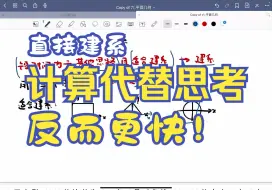 Download Video: 几何题没思路？直接建系！