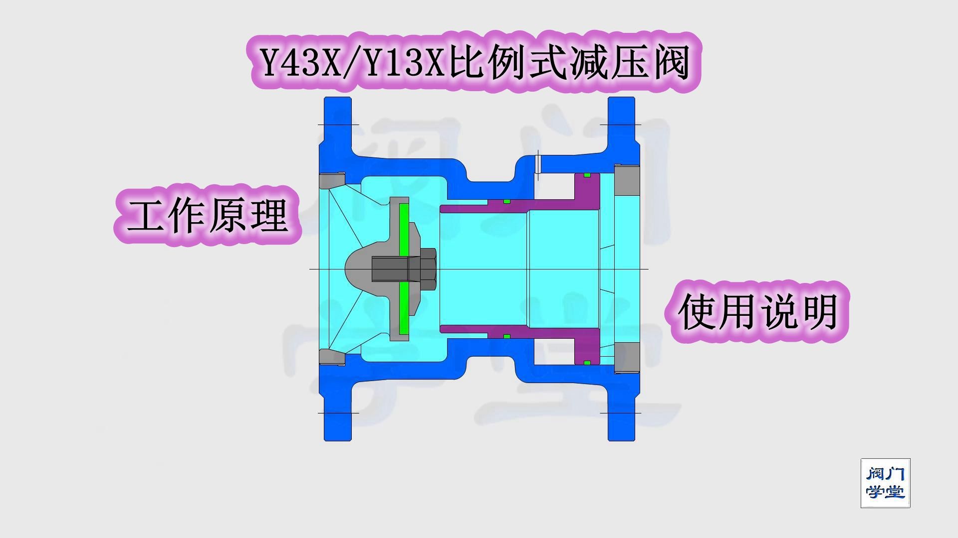 Y43X/Y13X比例式减压阀工作原理,使用说明哔哩哔哩bilibili