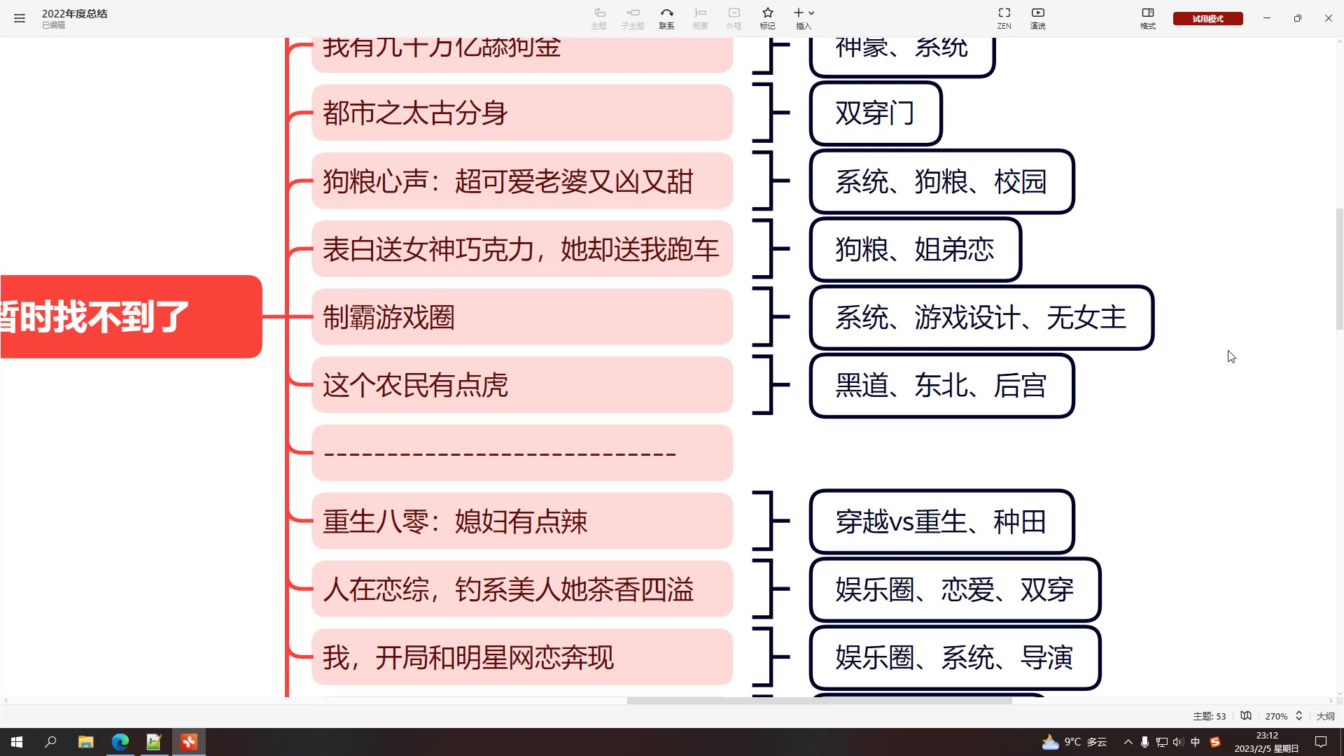 【小说】番茄小说推荐哔哩哔哩bilibili