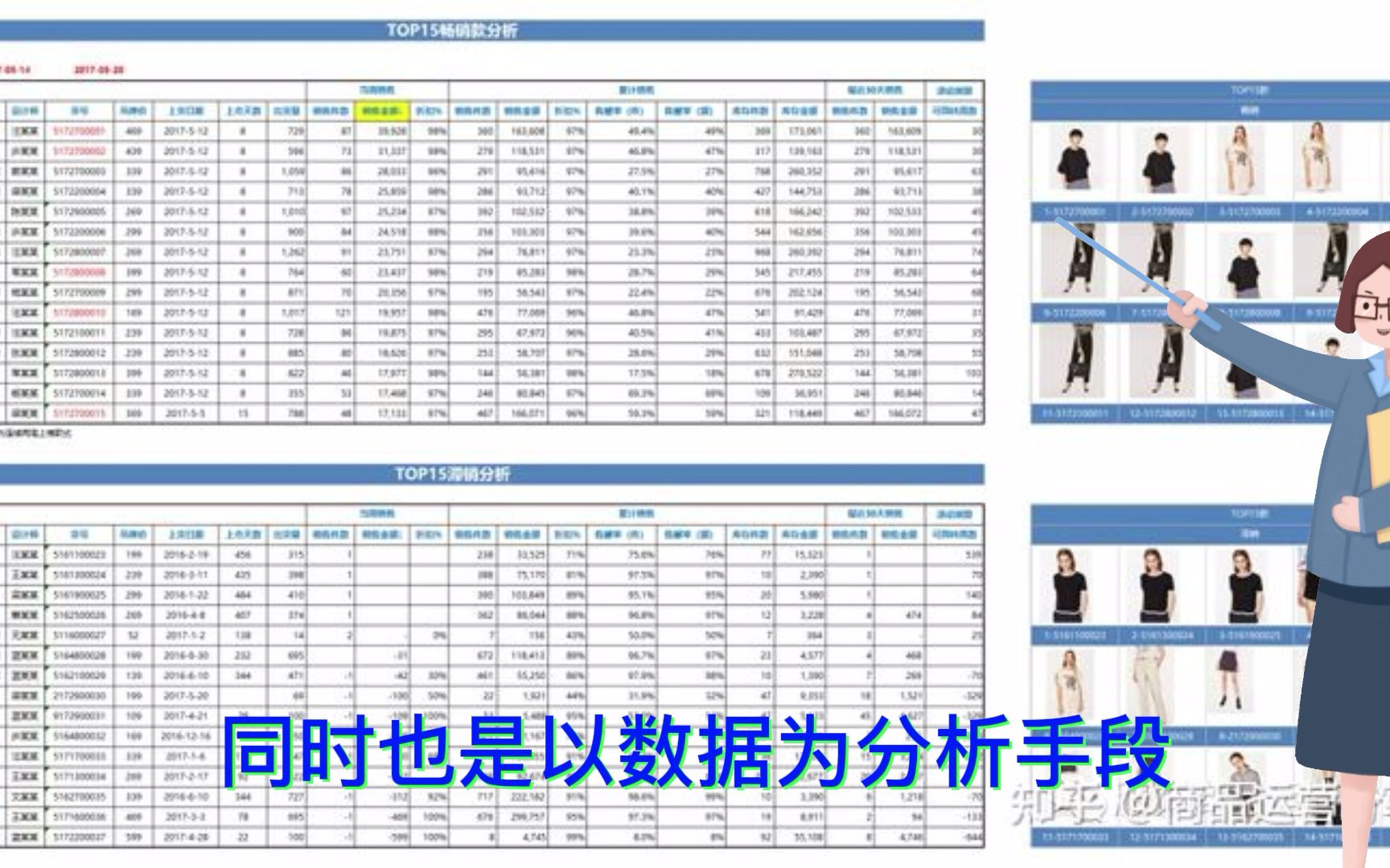 商品运营 零售月报哔哩哔哩bilibili