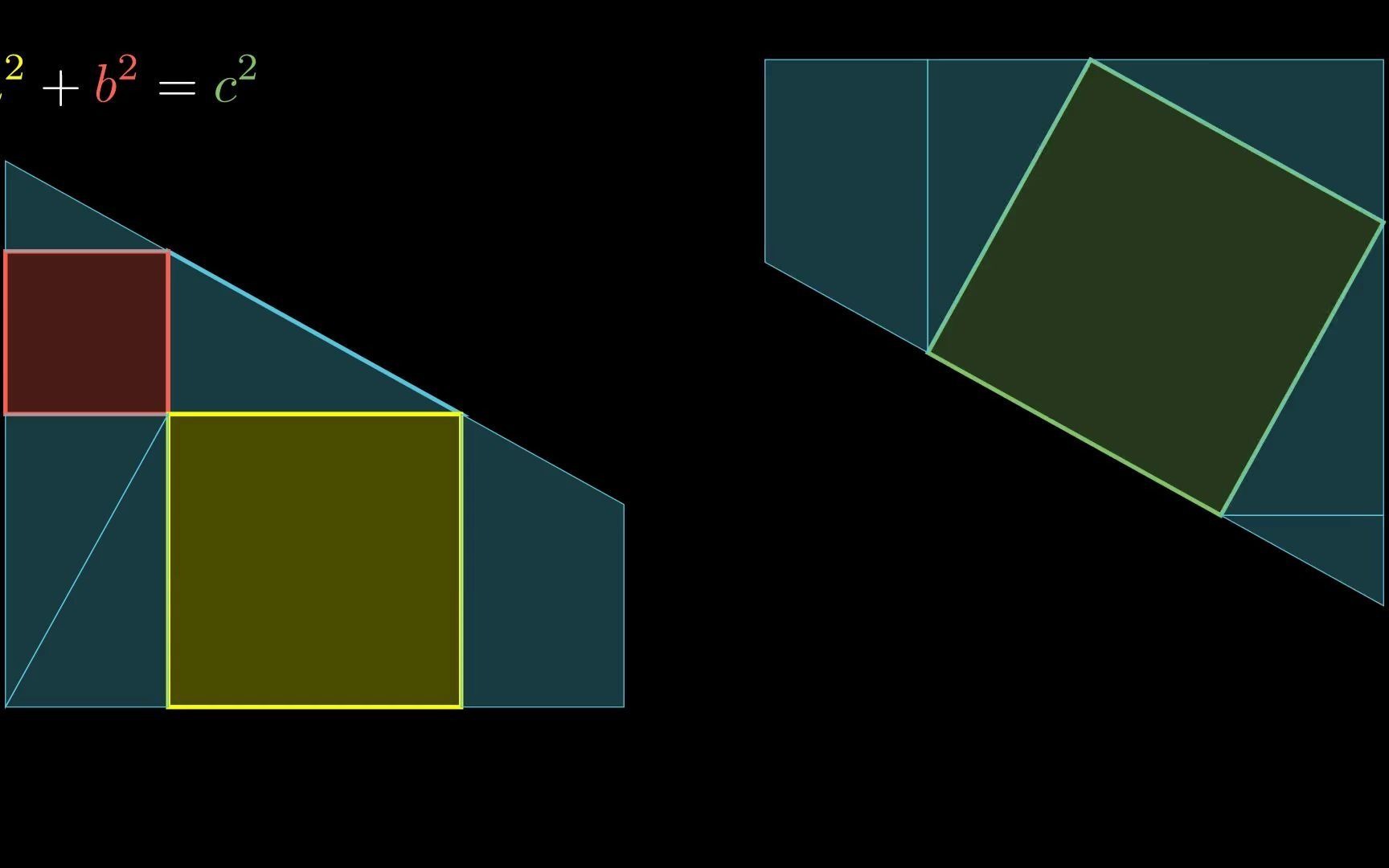 不一样的“勾股定理”图解:非常简单、直观哔哩哔哩bilibili