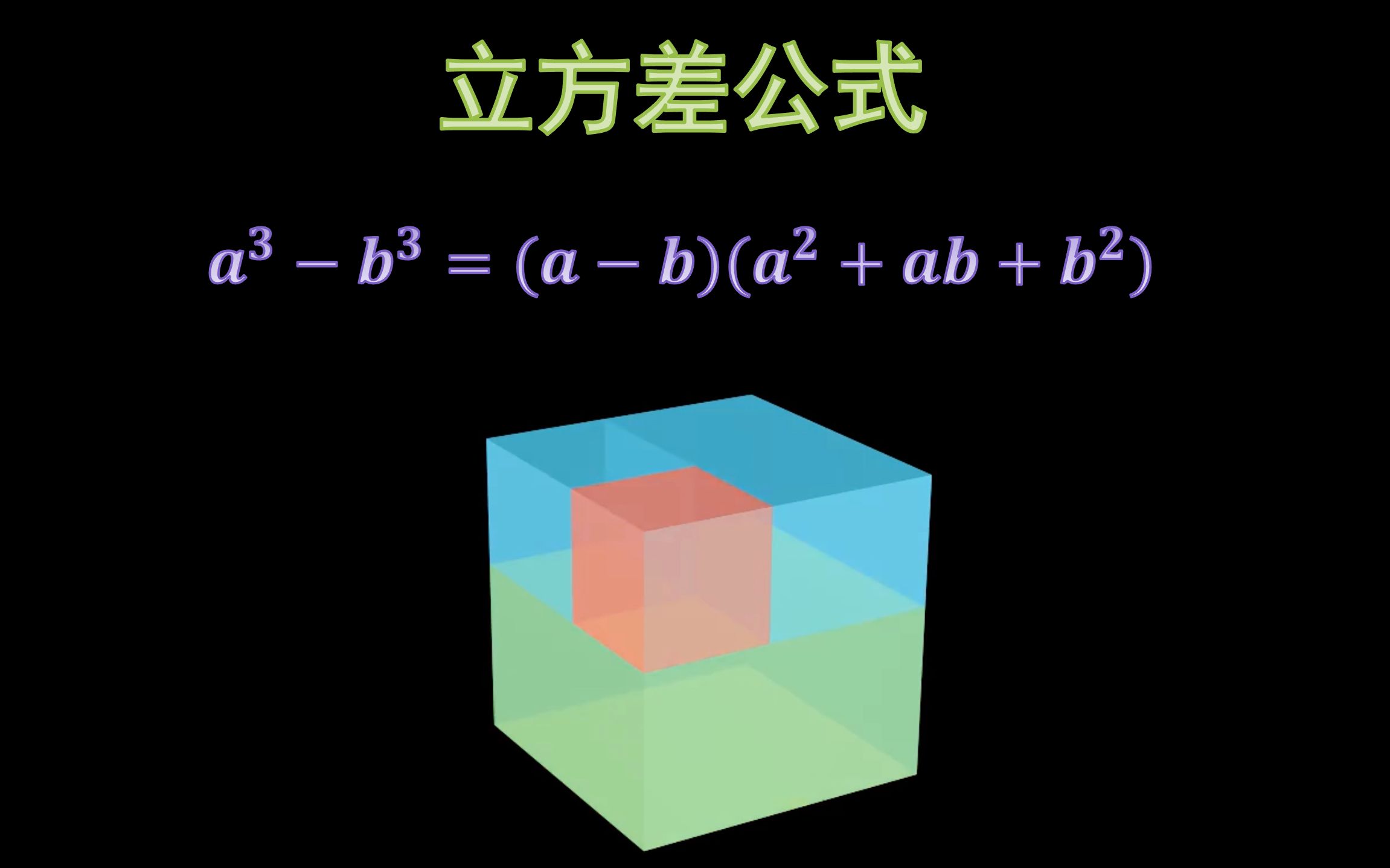 立方差公式的图形推导哔哩哔哩bilibili
