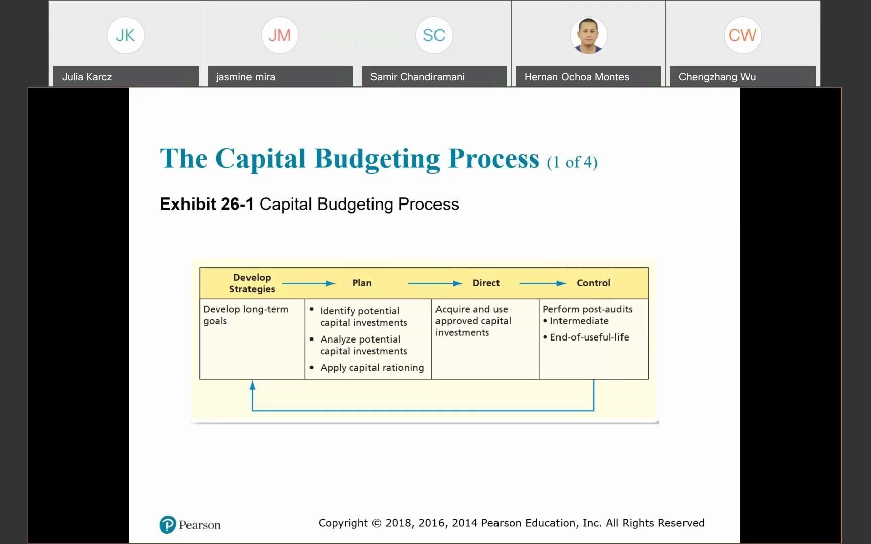 Rutgers UniversityManagerial Accounting20210426管理会计概论——资本投资决策(1)哔哩哔哩bilibili